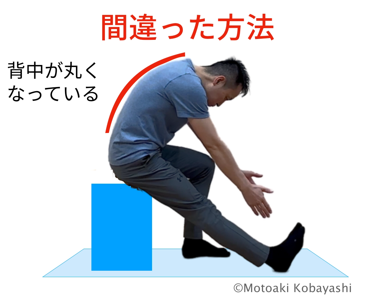 ストレッチ　ハムストリングス間違いフォーム